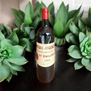 Figeac 2006 มีการตลาดในต่างประเทศอย่างไร?