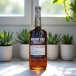 ปริมาณแอลกอฮอล์ของ Mount Gay Black Barrel อยู่ที่เท่าไหร่?